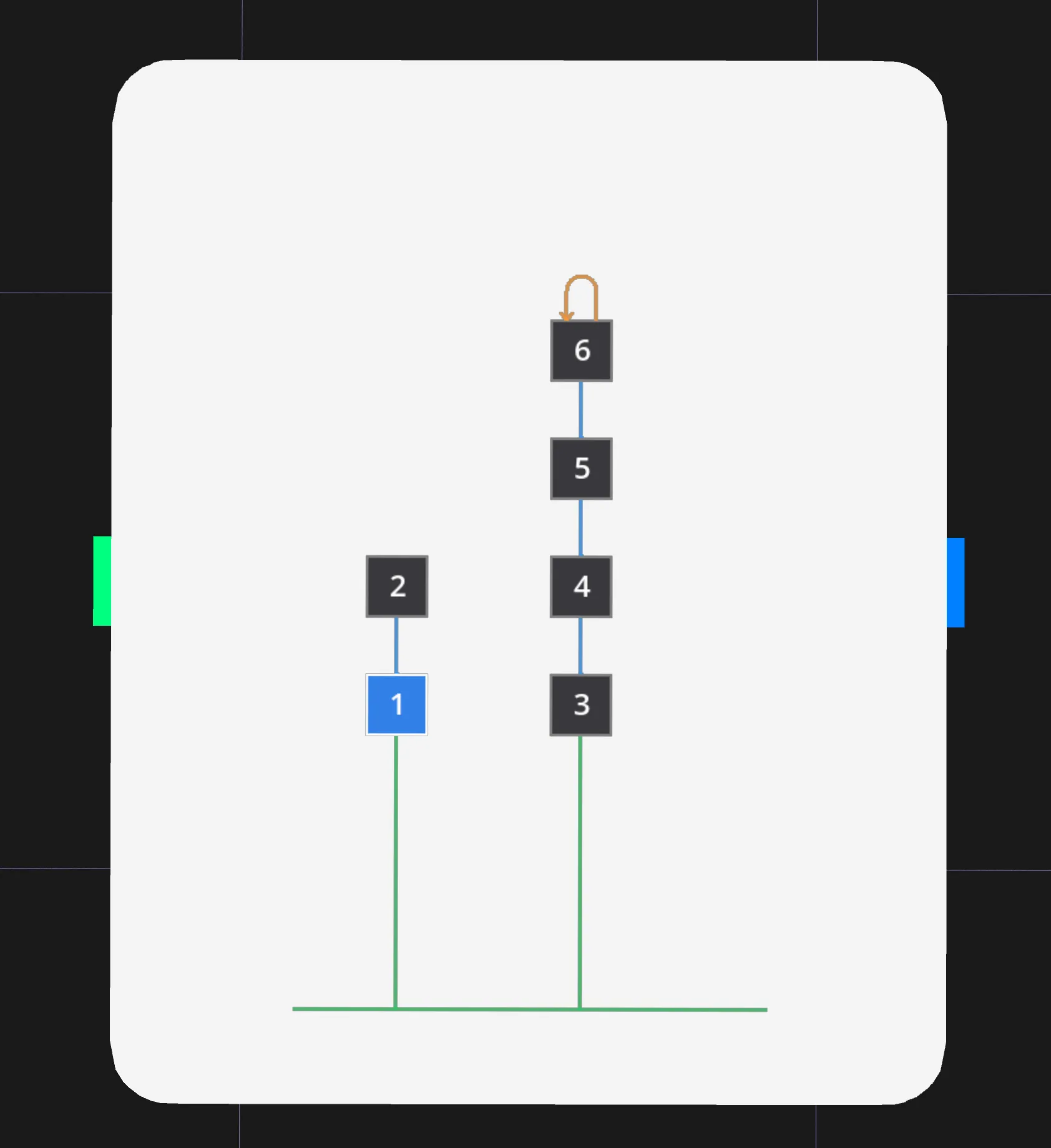 fm_synth Module